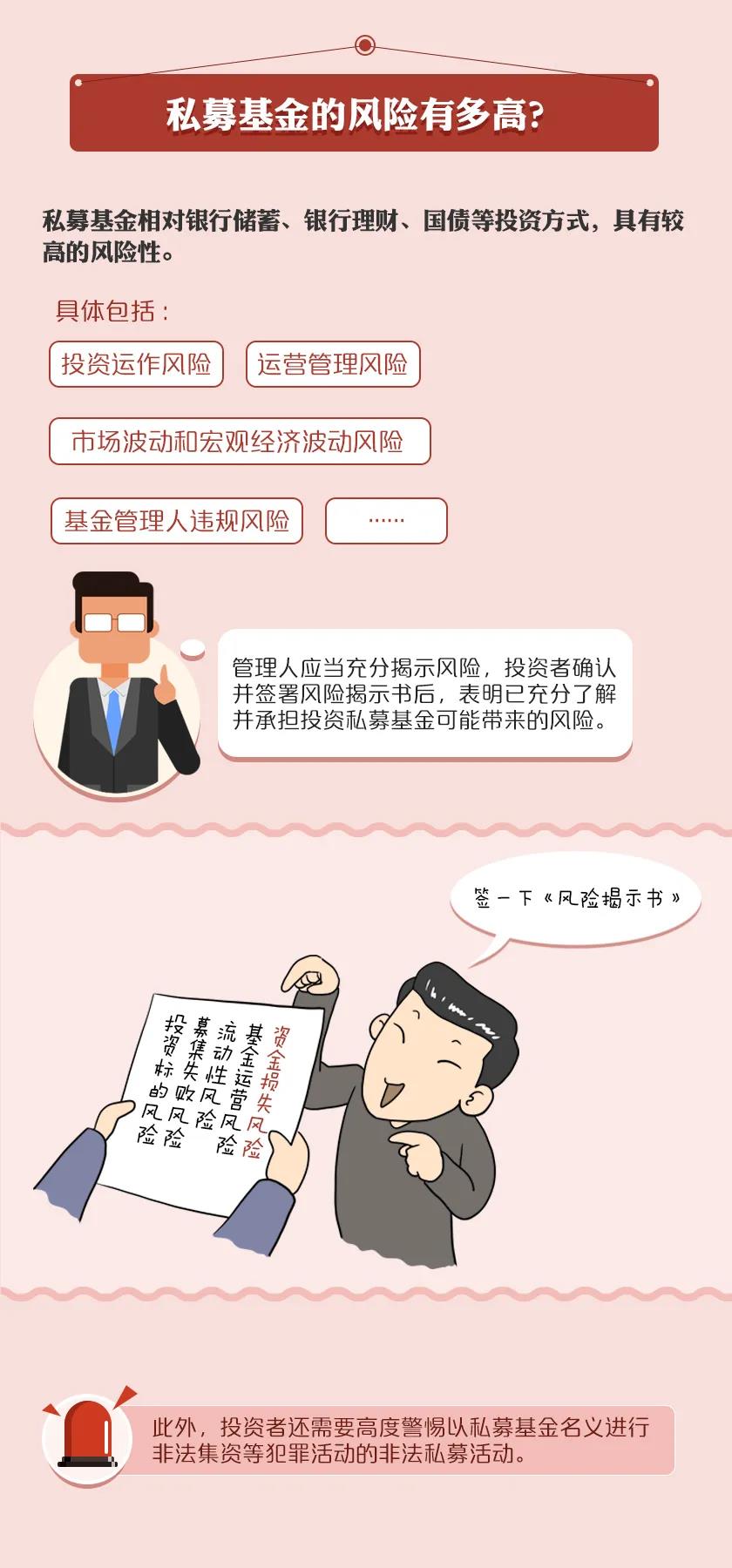 那些你需要知道的私募基金投资真相-04